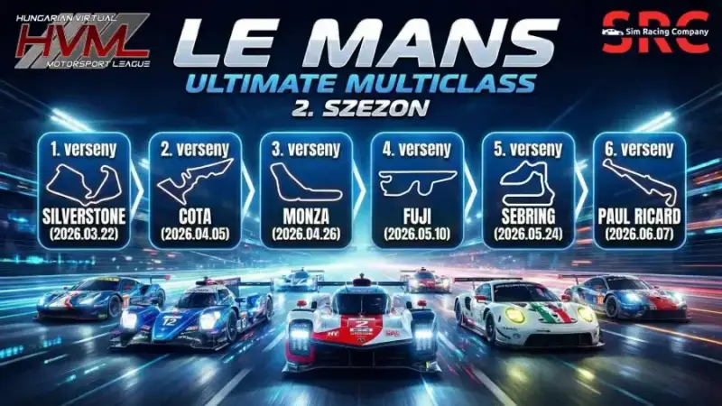 HVML LMU Multiclass S2