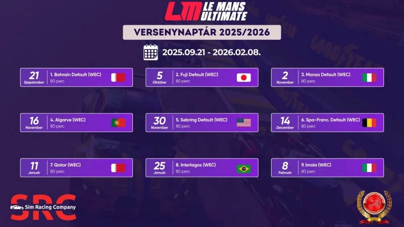 HVML Multiclass Cup S1