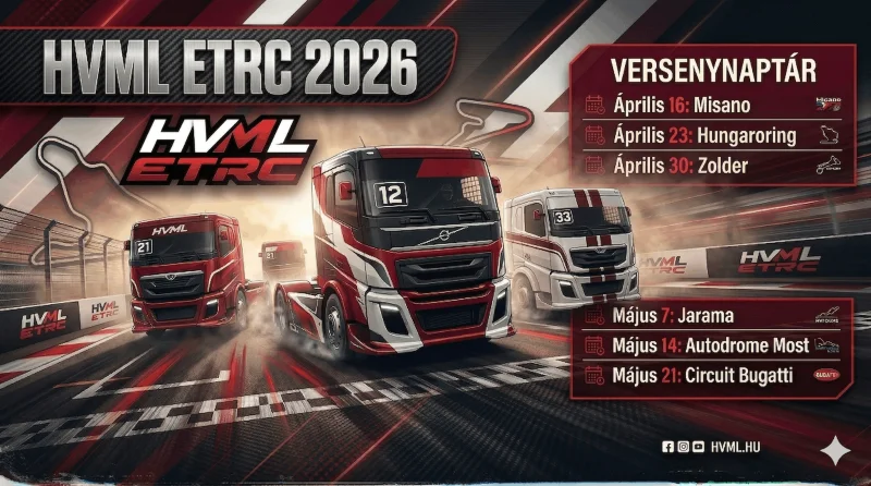 Assetto Corsa | ETRC